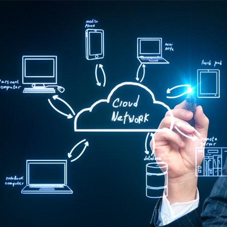 Cloud Computing for Small Business