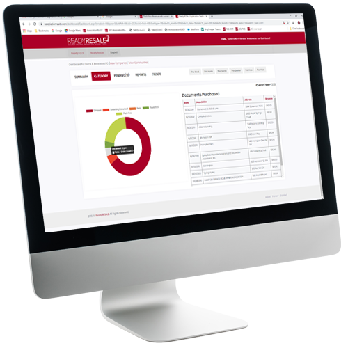 Desktop view of the ReadyRESALE Revenue Dashboard